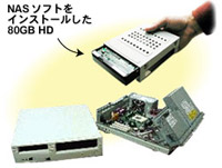 Yano NAS Kit「NAS Kit II-80i IDE」